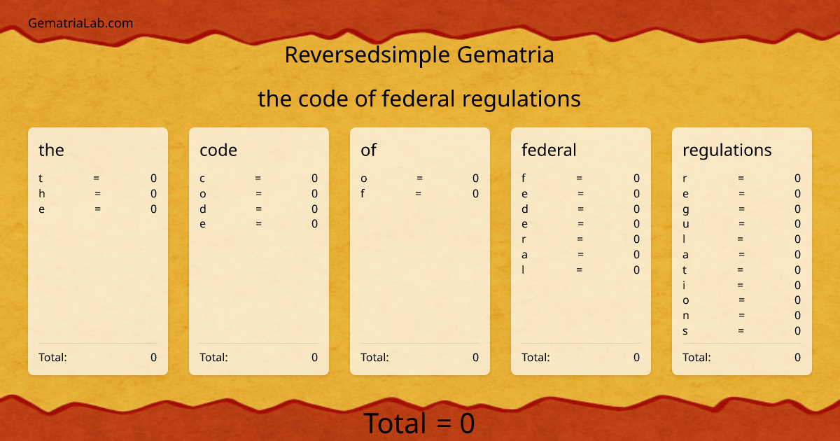 the code of federal regulations in reversedsimple Gematria